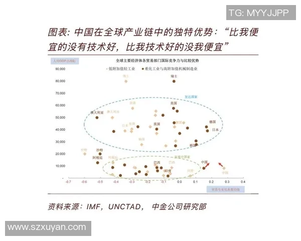 赛后分析：北京乒乓球队与重庆乒乓球队个人能力对比探讨